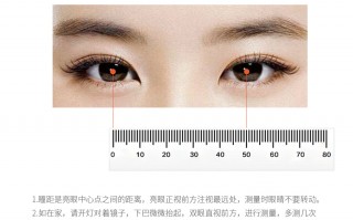 查尔斯眼镜怎么样，查尔斯眼镜怎么样？