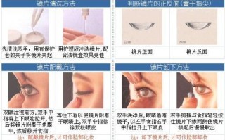 怎么佩戴隐形眼镜，怎么佩戴隐形眼镜视频教程